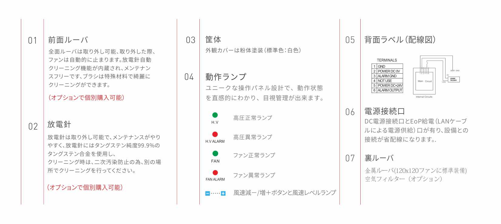 低圧高周波ファンタイプイオナイザーKF-21F6.jpg